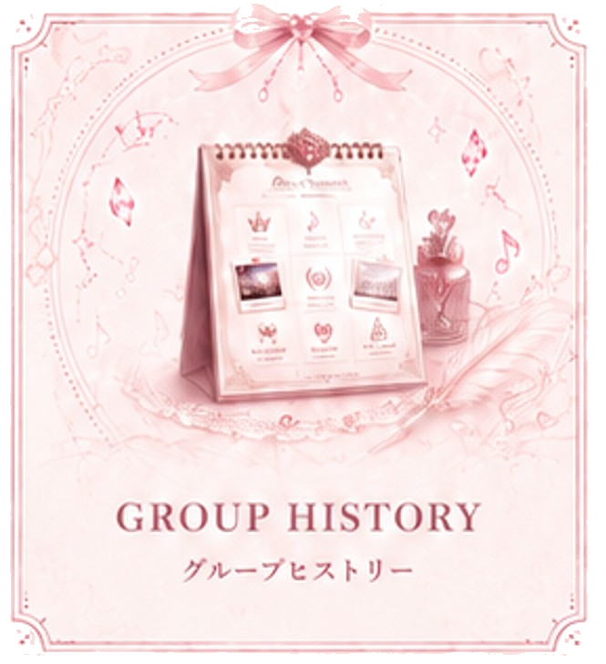 GROUP HISTORY 透明シンフォニアの軌跡