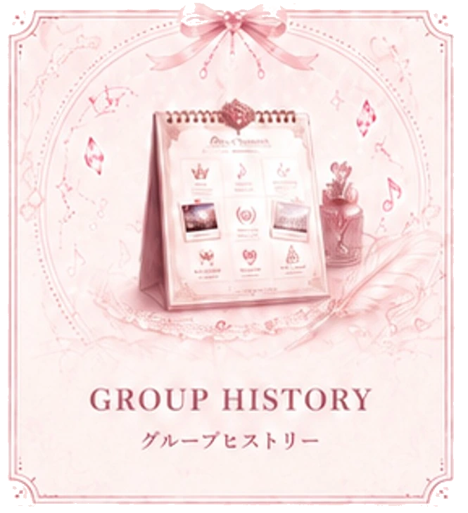 GROUP HISTORY 透明シンフォニアの軌跡